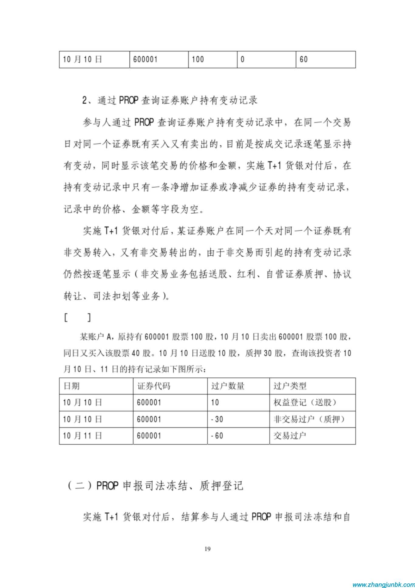 张军博客 张军博客